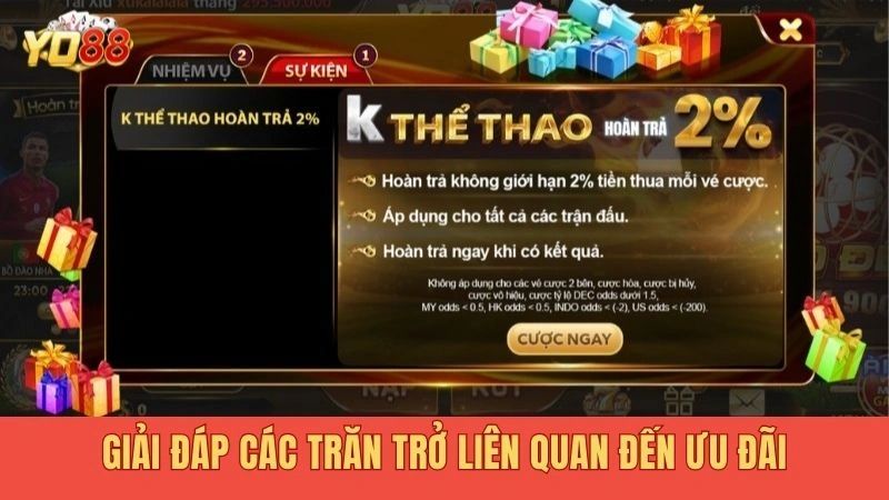 Giải đáp các trăn trở liên quan đến ưu đãi